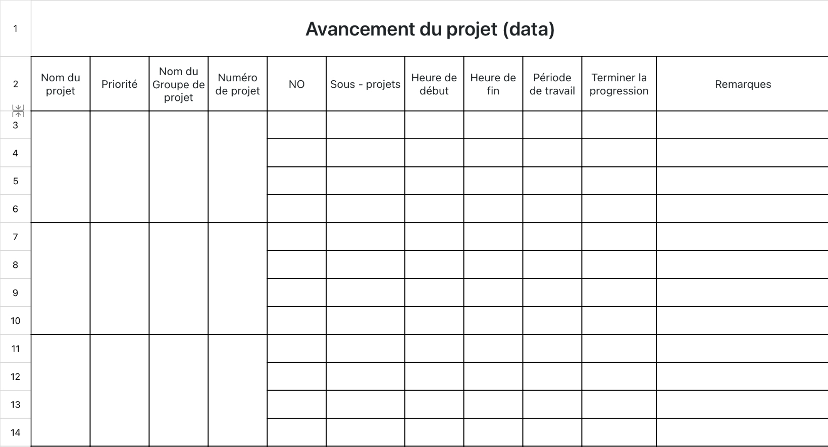 Avancement du projet (data)